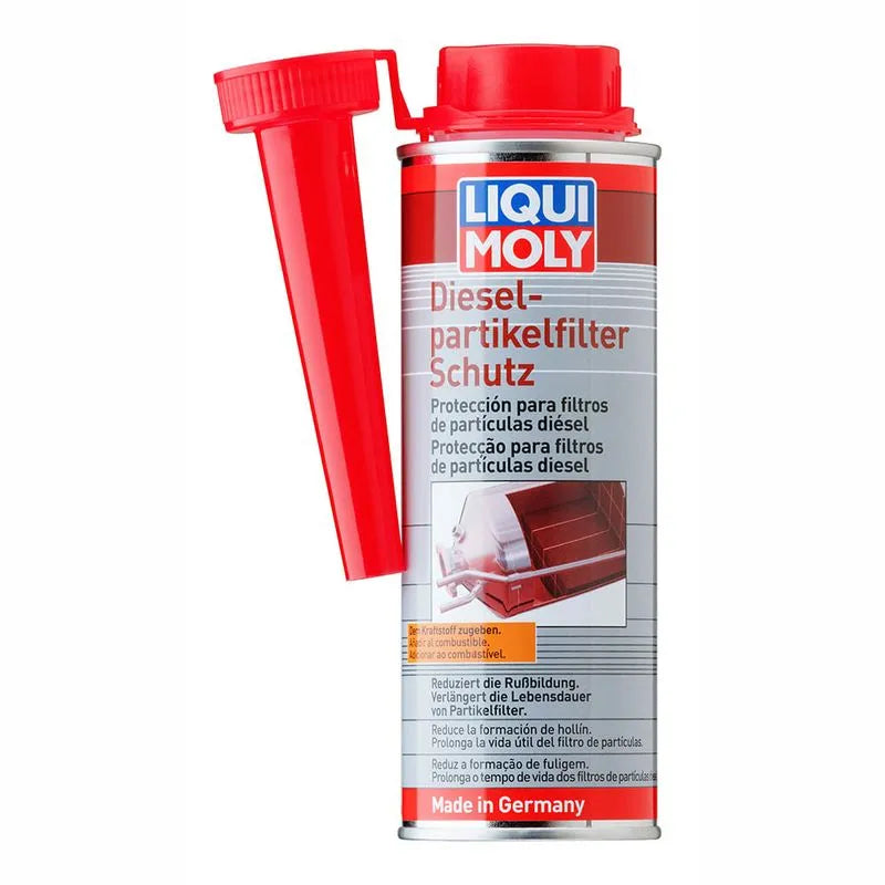 PROTECCION FILTRO DE PARTICULAS LIQUIMOLY